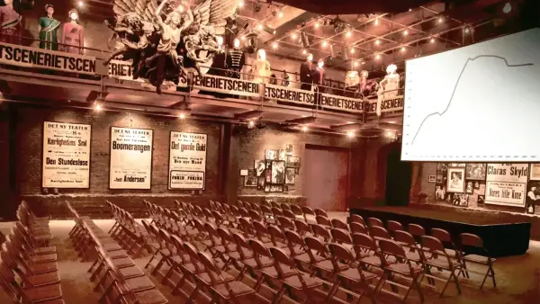 Det Ny Teater, teater i København V